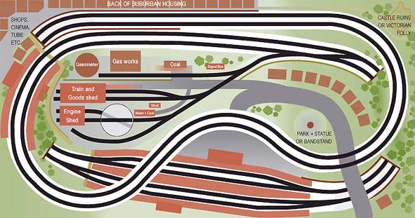 Gauge help for an OO numpty - Page 5 - Layout &amp; Track Design - RMweb