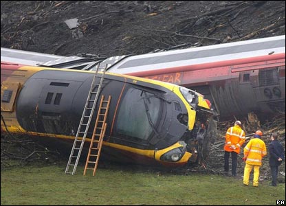 train crash
