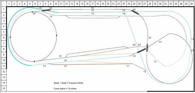 3x around track sketch v1