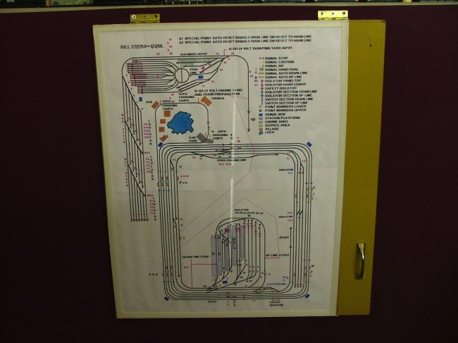 Layout plan and control index points