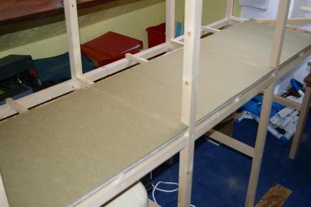 Model Railway Fibreboard top