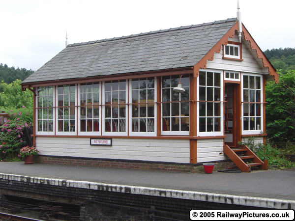 Weybourne Signal Box