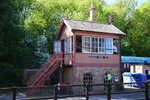 Highley Signal Box